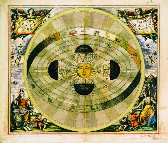 1314155-Le_système_du_monde_selon_Copernic